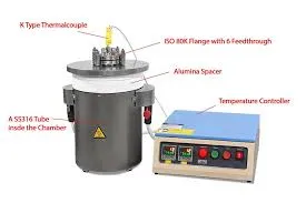 gas hot water boiler prices company