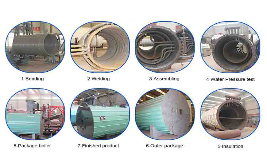 Top Boiler Manufacturer Indonesia   Energy-Efficient Solutions & Pricing