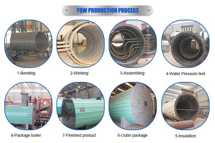steam boiler supplier