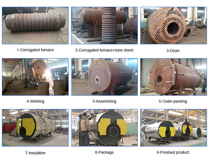 Incinerator Waste Heat Boilers   High-Efficiency Supplier & Factory Solutions